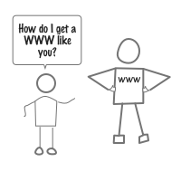 Image for 'To WWW or Not to WWW (Or to Do Both)' article.