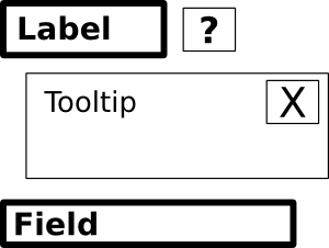 tooltip position diagram